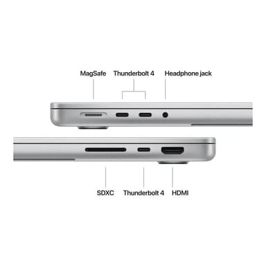 APPLE MacBook Pro 35,97cm (14,2") M4 16GB 512GB macOS