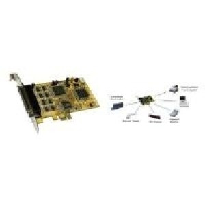 Exsys I/O-Karte EX-44098-2 8S Seriell RS232 Oxford-chip 