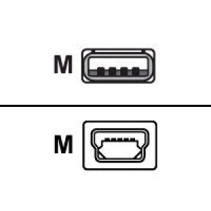 Zebra QL/RW CBL USB-A TO USB MINI-B 