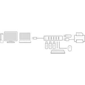 ADVANCED CABLE TECHNOLOGY Schnittstellen-Hub USB 2.0 480 Mbit/s Schwarz (AC6215) 