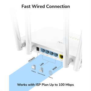 CUDY AC1200 Wi-Fi Router 